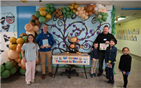 Students by Welcome Community Readers table thumbnail264827